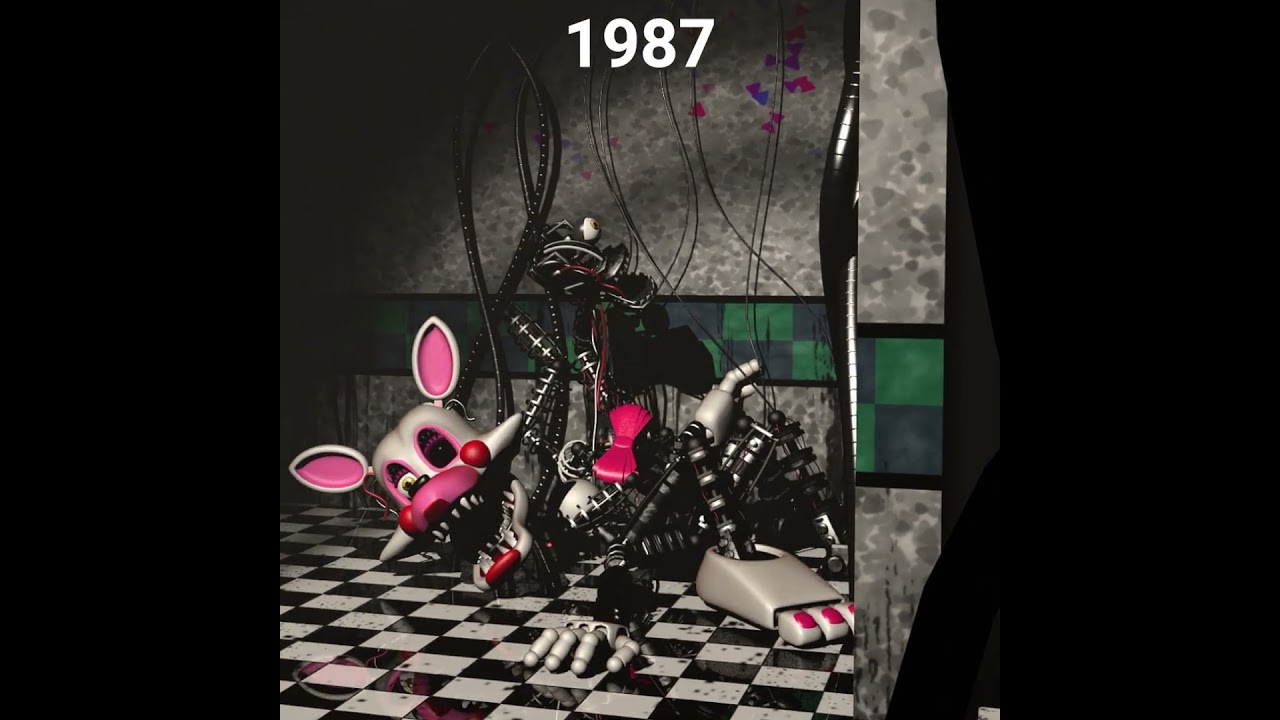 FNAF Toy Foxy (Mangle) over the years