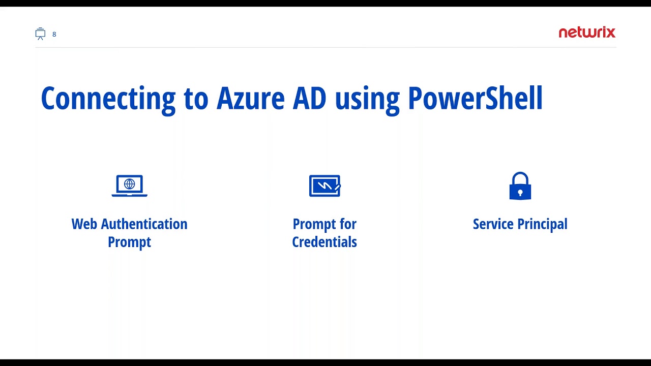 Managing SharePoint Online and Exchange Online with PowerShell