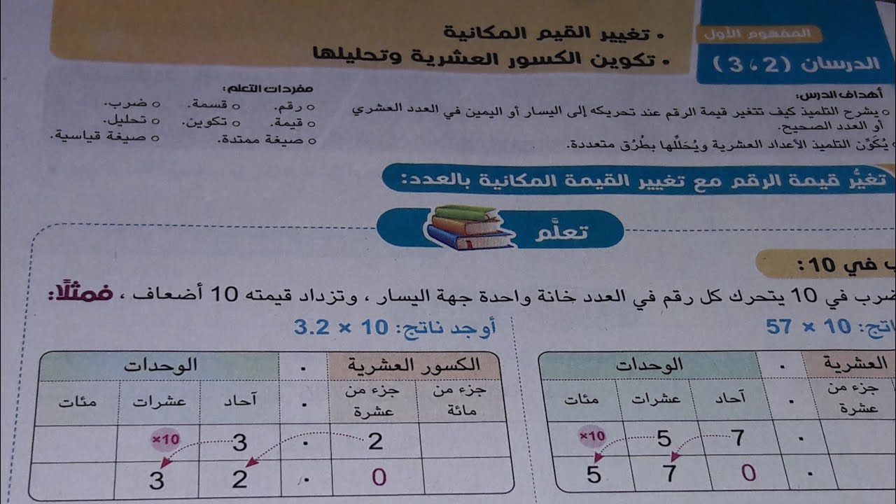 تغير القيم المكانية وتكوين الكسور العشرية/شرح وحل تدريبات سلاح التلميذ الصف الخامس الابتدائي ترم اول