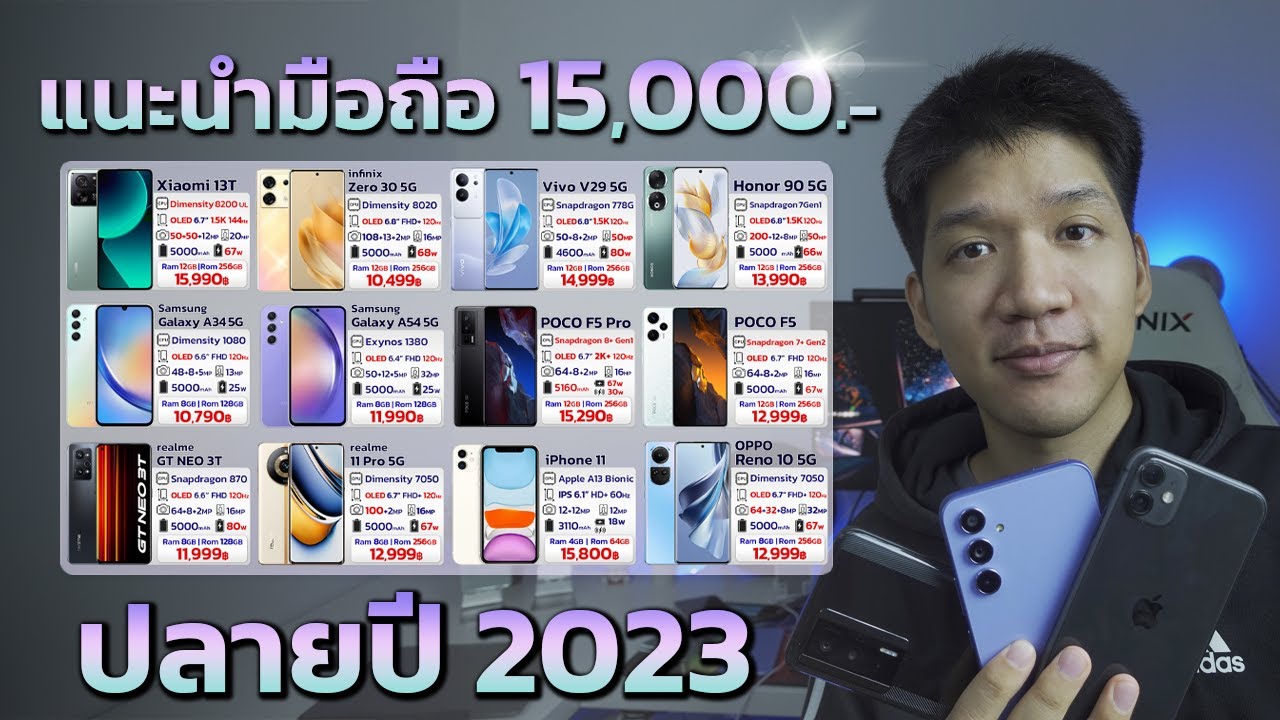 เเนะนำมือถืองบ 15000 ปลายปี 2023 ให้สเปคขนาดนี้ ตัวท็อปยังจำเป็นมั้ย !