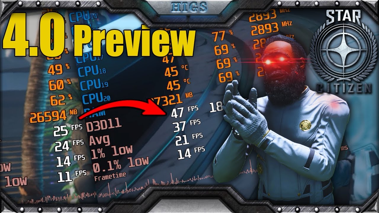 ФПС в последнем хотфиксе снова вырос! | Star Citizen актуально и для 4.0.1