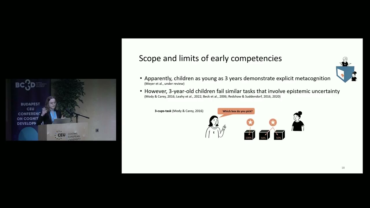 BCCCD26 - Marlene Meyer: Scope and limits of early explicit metacognition
