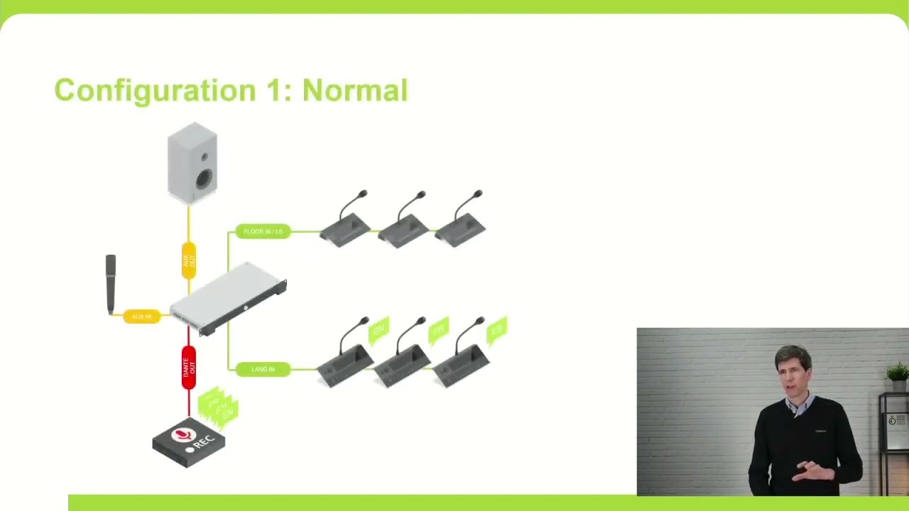 Televic Conference - Webinar - Flexible Audio Routing in Confero Platform