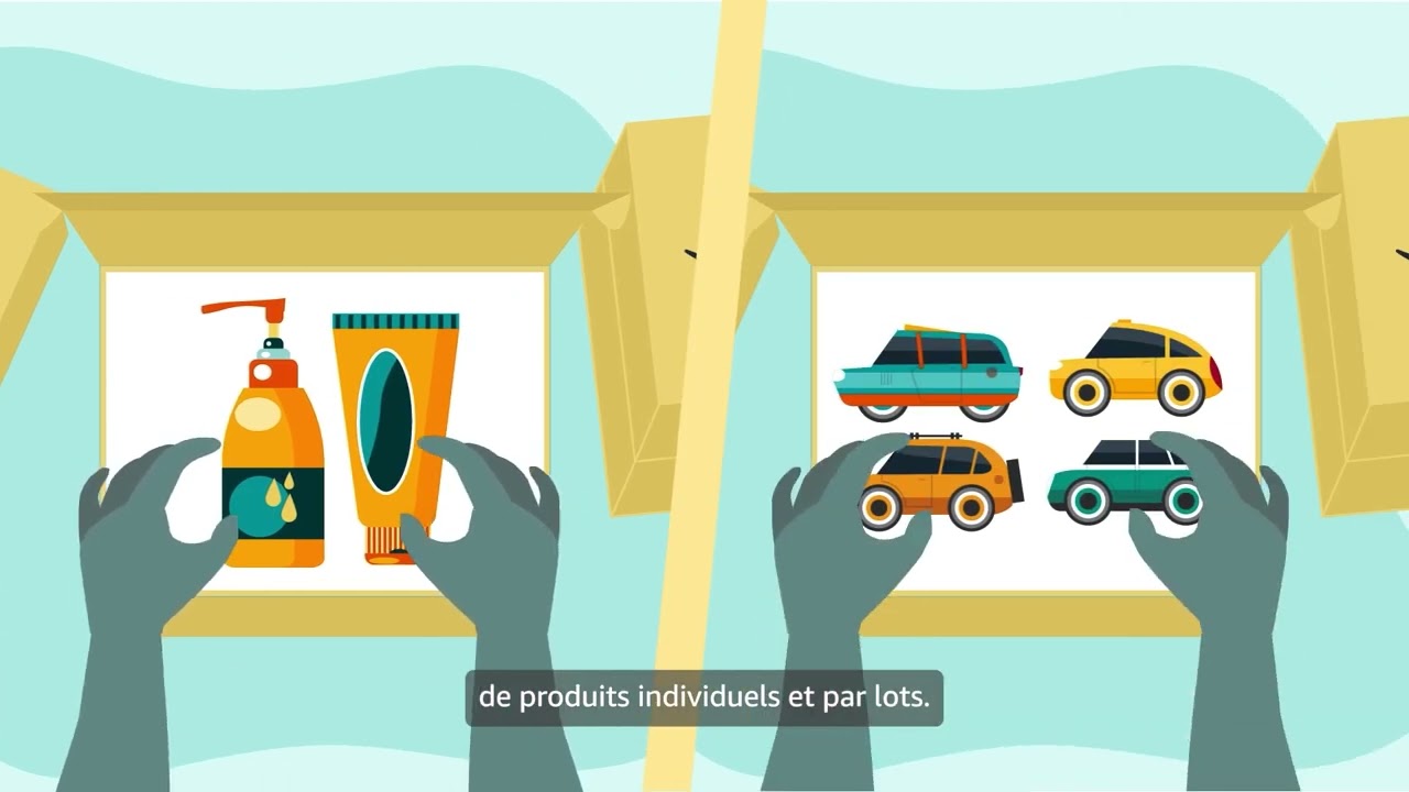Préparation des produits pour FBA