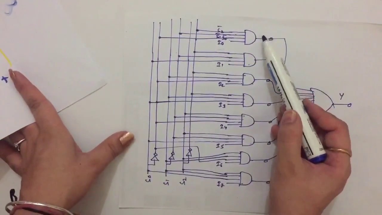 8:1 multiplexer
