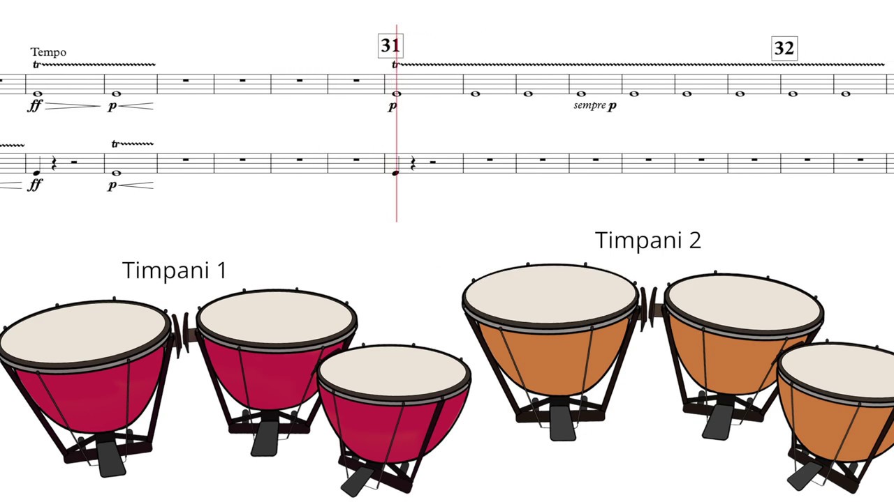 Timpani Moments &ndash;&nbsp;Mahler 1: IV: St&uuml;rmisch bewegt