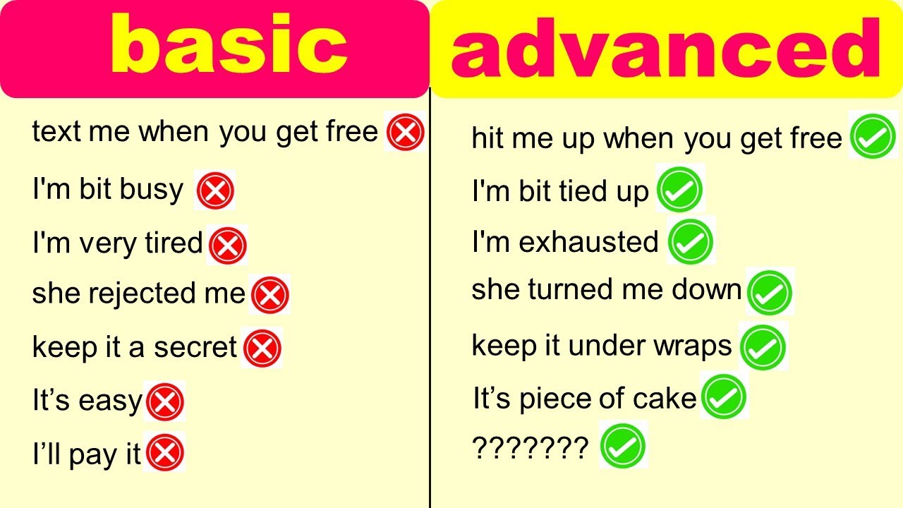 Normal English vs Advanced English | Basic vs Advanced | Upgrade Your Vocabulary #learnenglishfast