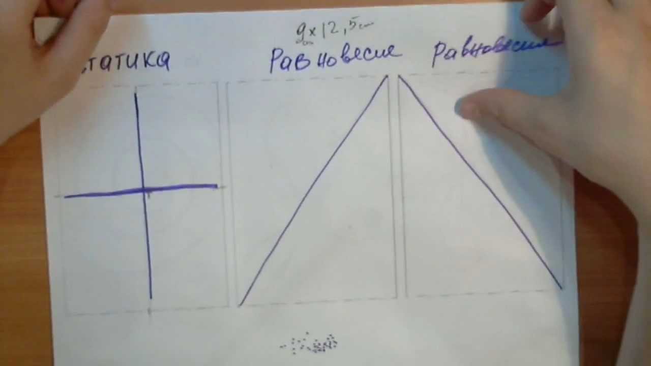 Статика динамика равновесие. Видеоурок Анны Кошкиной.
