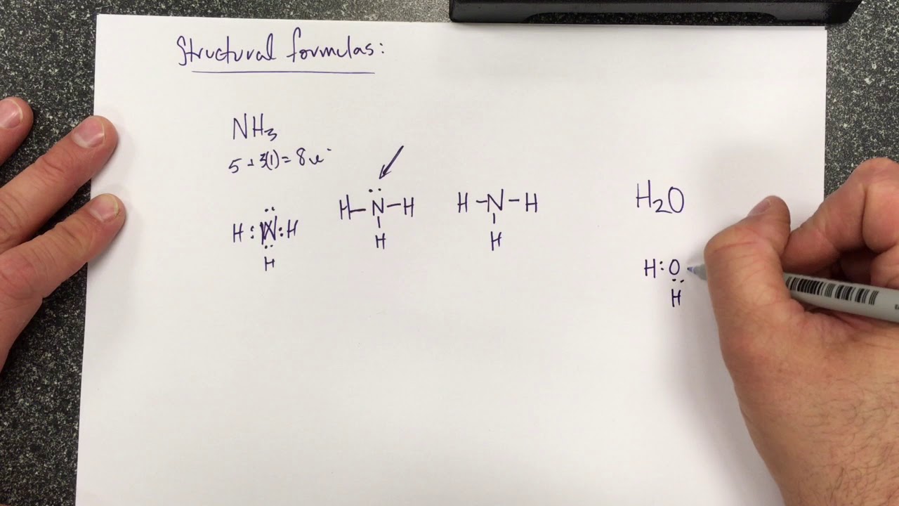 Structural Formulas