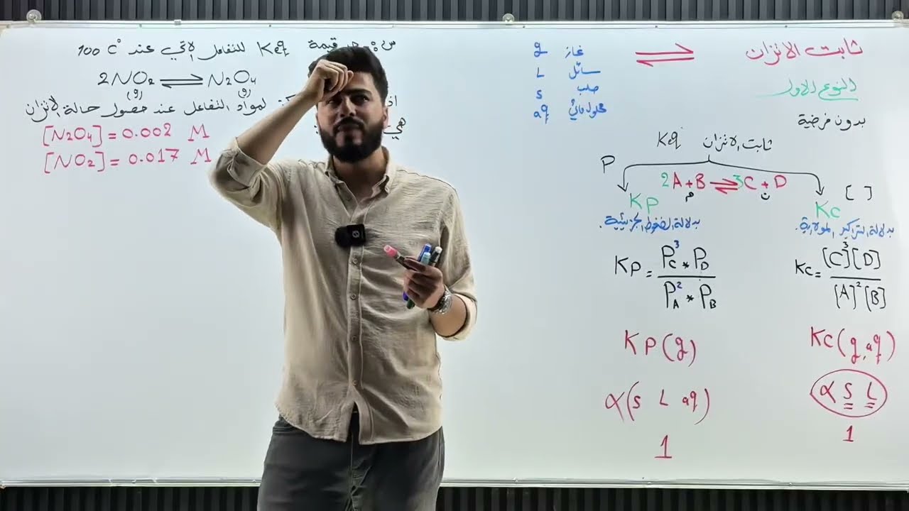 المحاضرة الاولى | المراجعة المركزة | الفصل الثاني | الاتزان الكيميائي | منهج 2025