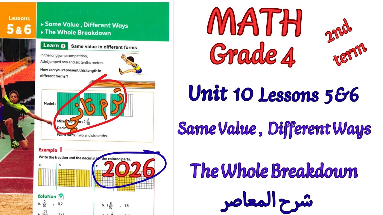 ماث رابعه ابتدائي ترم ثاني| math Grade4 Unit 10 Same value Different ways the whole Breakdown 