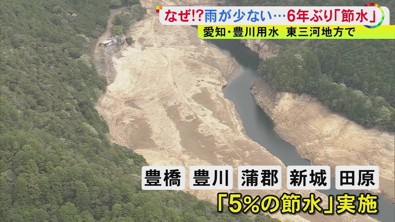 ダムの水位低下し岩がむき出しに…豊川用水で“5％節水”がスタート 田植えなど控えた農家は「雨を願うだけ」