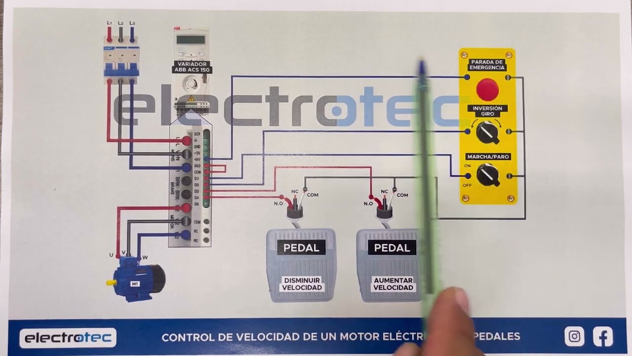 Control de VELOCIDAD DE UN MOTOR TRIFASICO con PEDALES