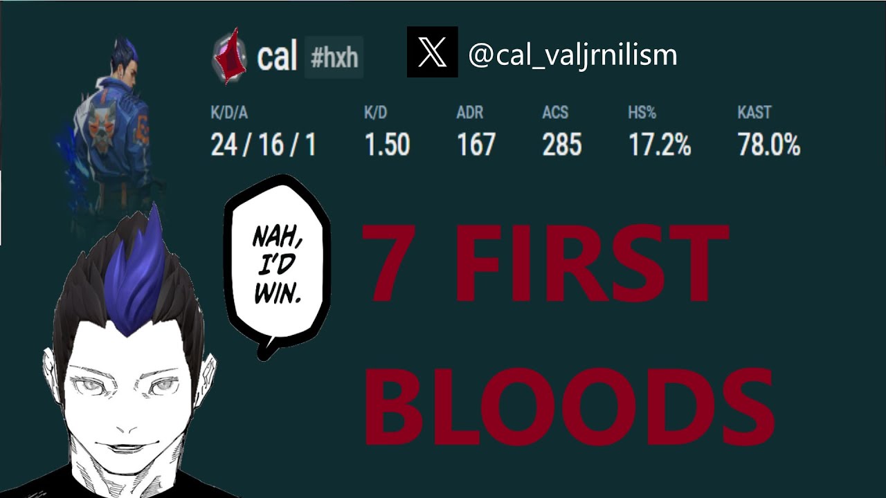 I DROPPED SEVEN FIRST BLUDS ON YORU VALORANT...HERES HOW.