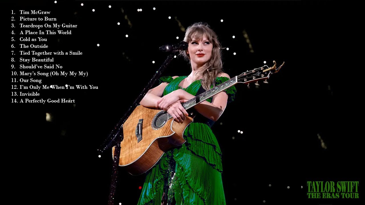 Eras Tour Full Debut Track List