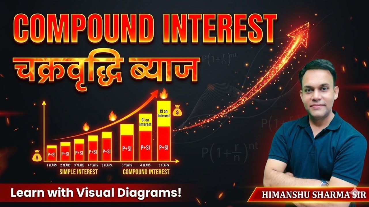Day 02 | COMPOUND INTEREST  | Maths | LDC | CET l PATWAR l SSC Exams 2026 | HIMANSHU SHARMA SIR