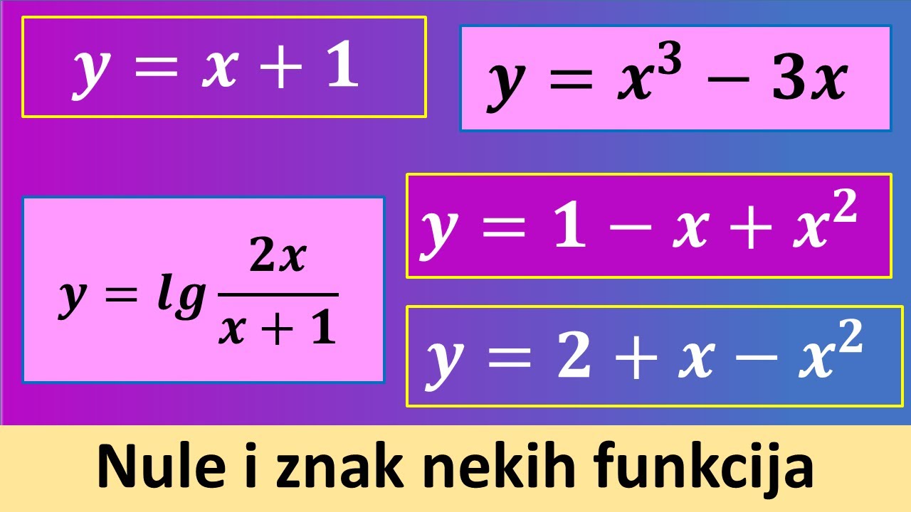 Nule i znak nekih elementarnih funkcija