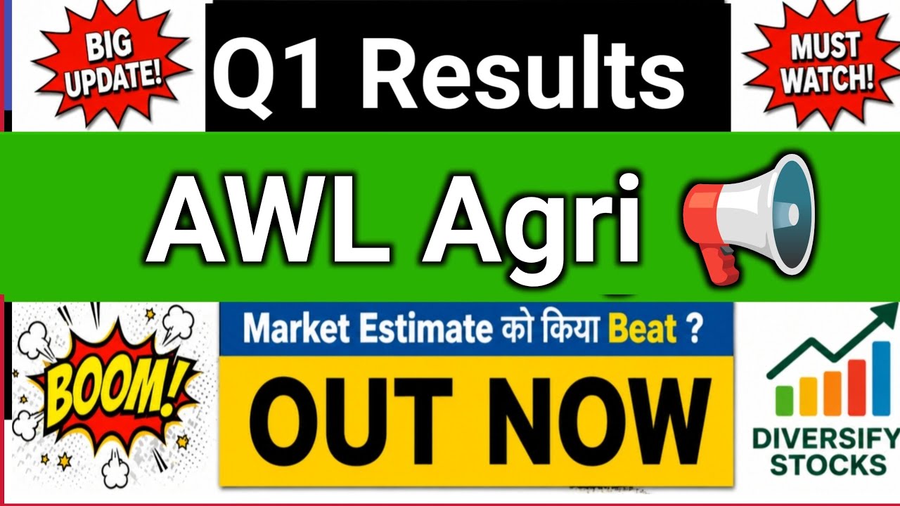 Adani Wilmar Q1 Results 2027 | AWL Agri Business share latest news | Adani Wilmar share news today