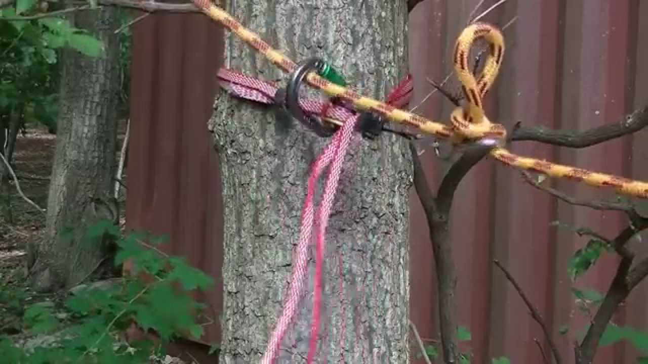 SRT Retrievable Redirect with Directional Slip Knot retrieval