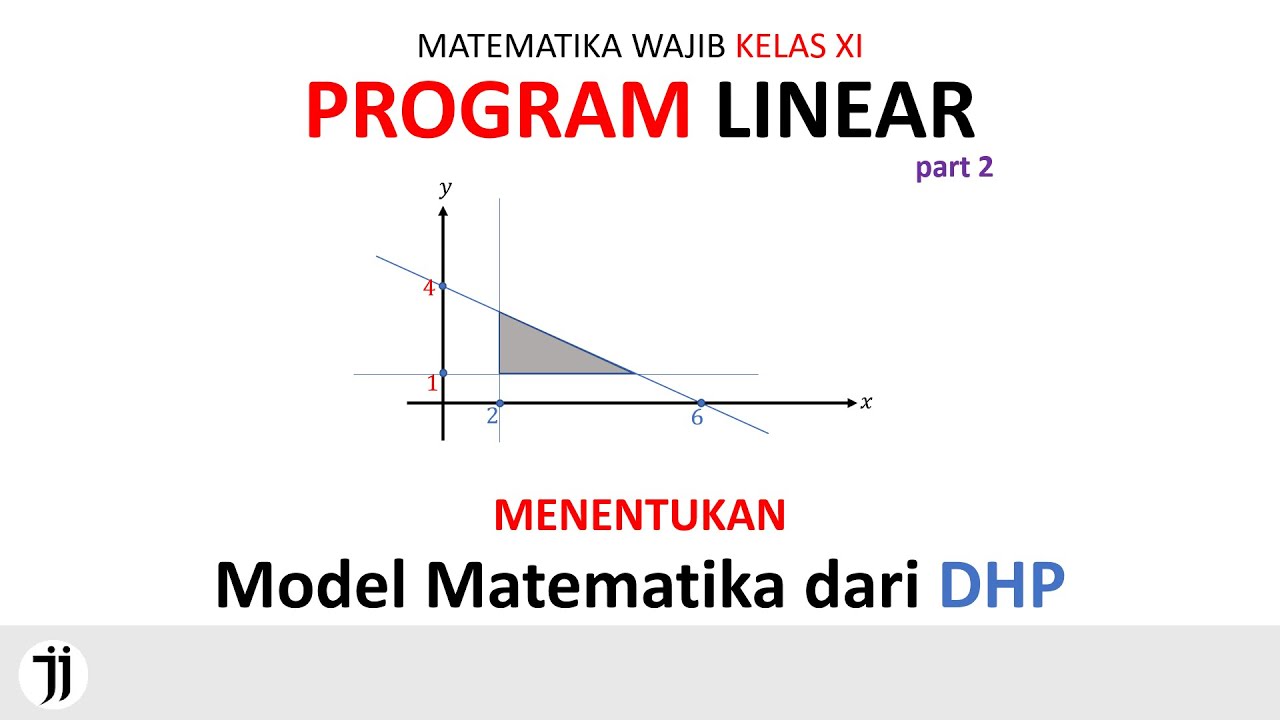 Menentukan Model Matematika dari DHP Program Linear