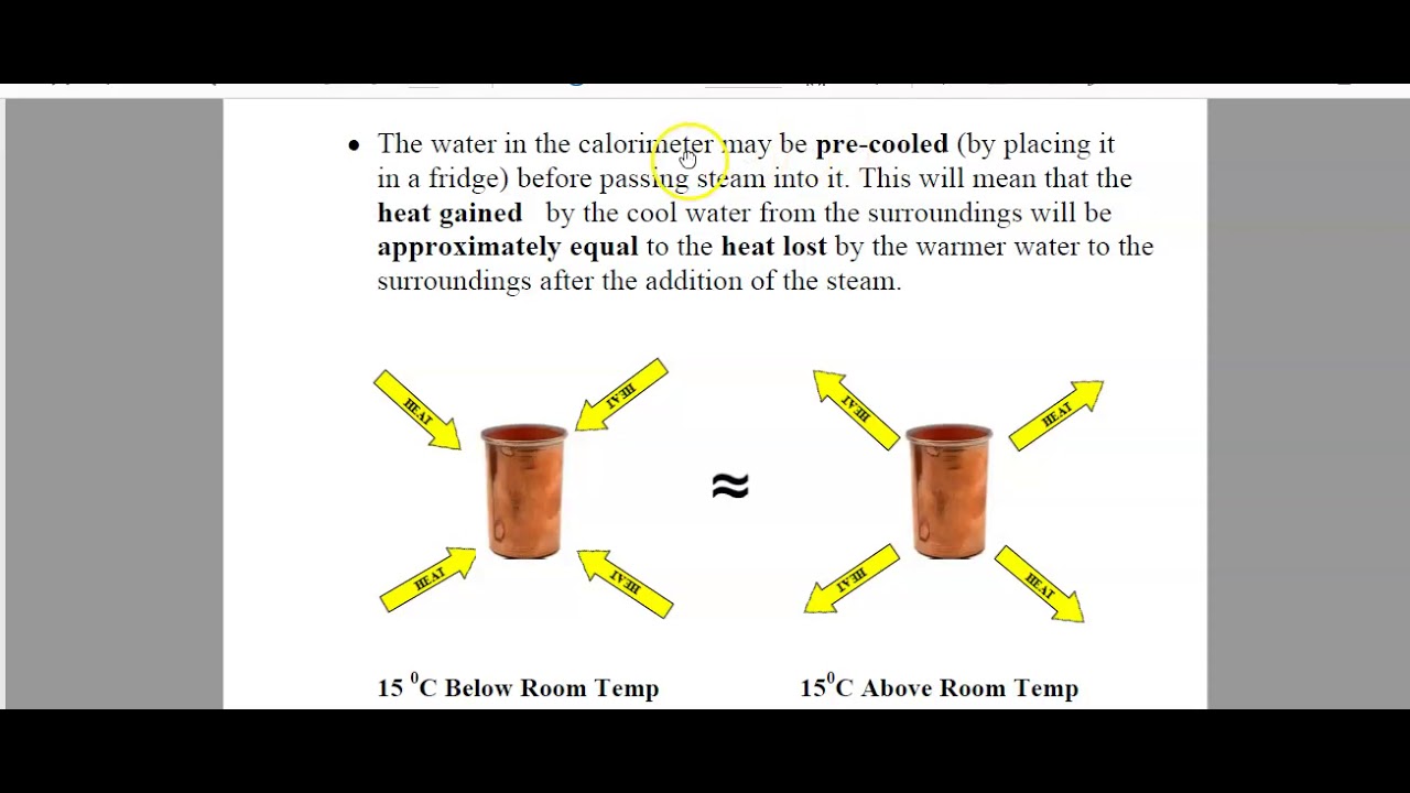 Exp to measure the SLH Vaporisation of Water for Leaving Cert Physics