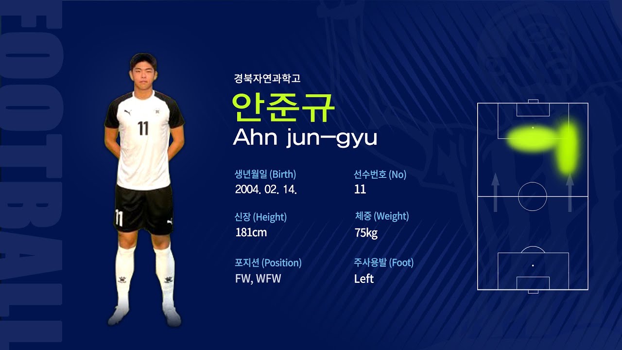 경북자연과학고 FW, WFW No.11 Ahn jun-gyu 안준규