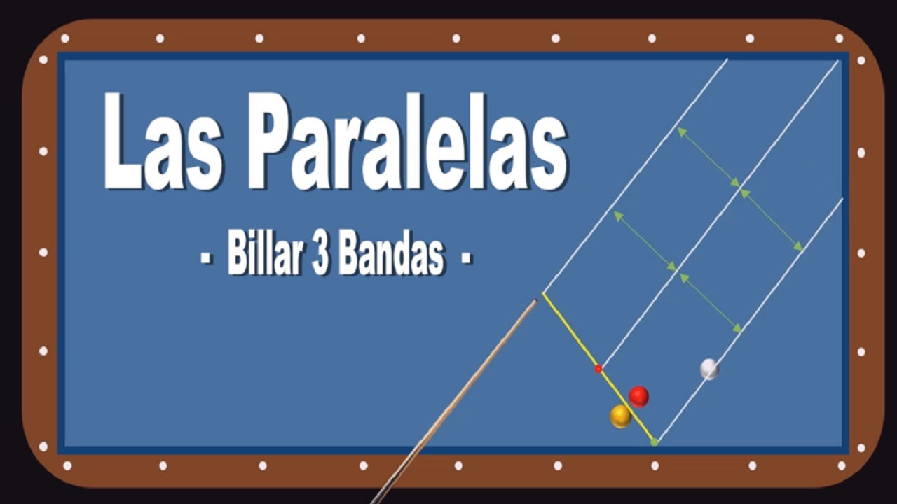 63_Las paralelas en el Billar a tres Bandas.