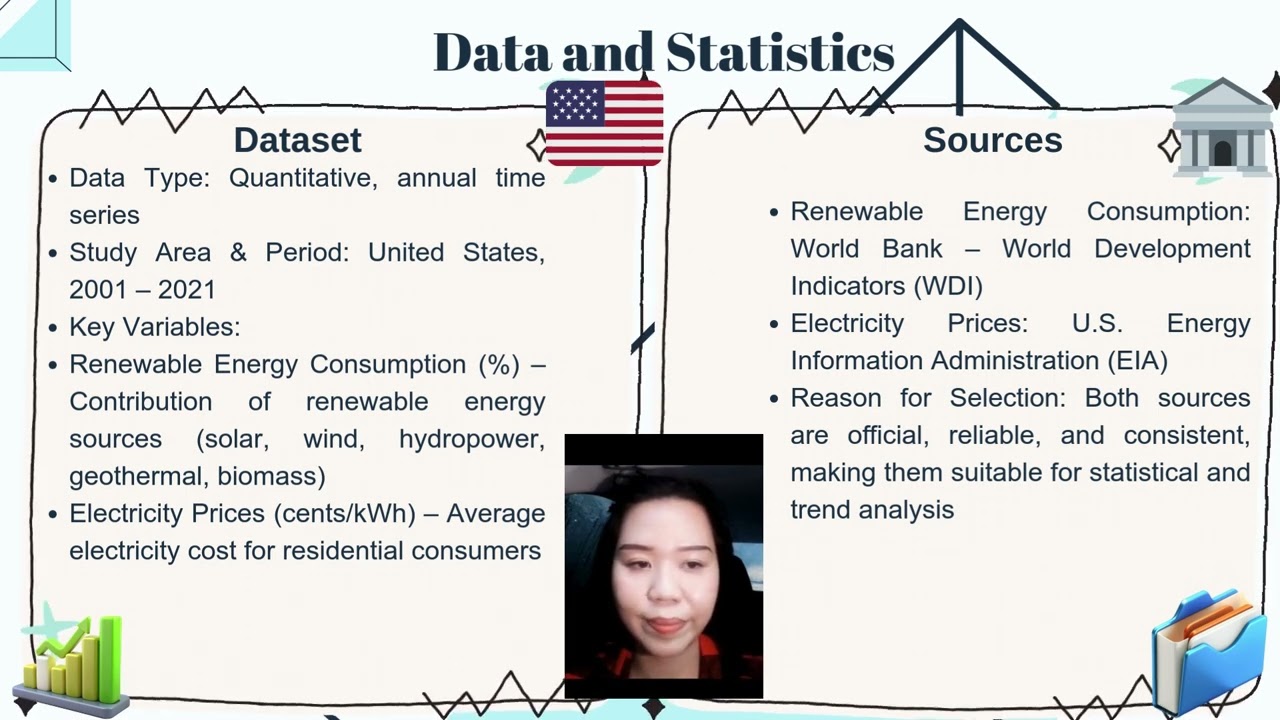 EBM 2084 Statistics For Economics and Business (video presentation)