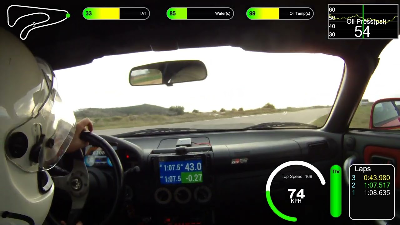 5 Hot laps | Megara Circuit | 2zz MR2 | Custom Aero