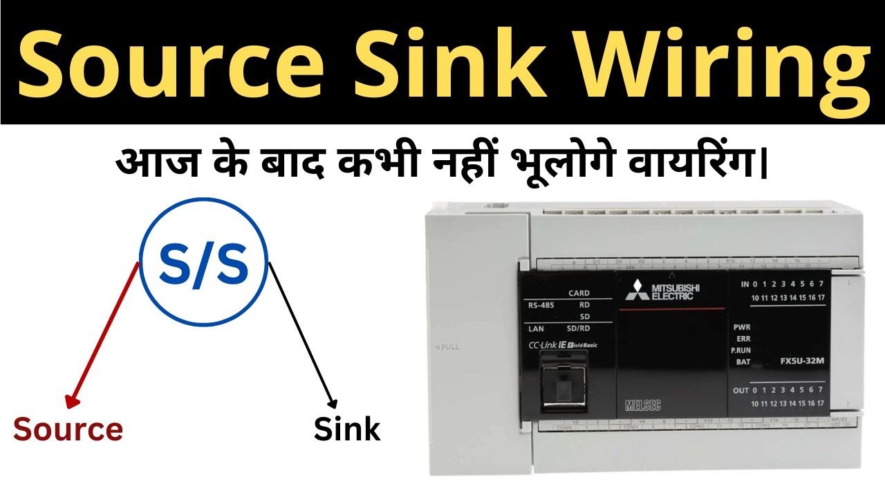 Source Sink Wiring for PLC in Hindi | Learn EEE