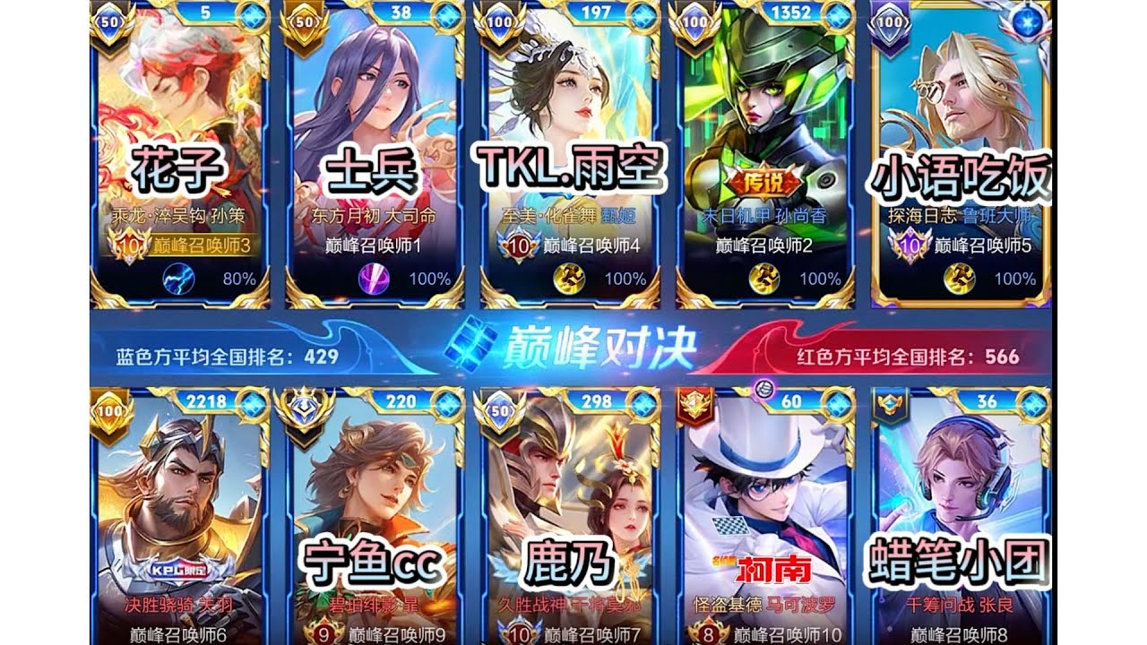 S38赛季，花子携手士兵大闹峡谷，冤家也成了好兄弟！#王者荣耀