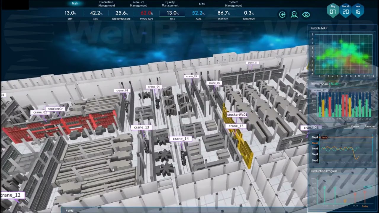 Smart Factory Management System