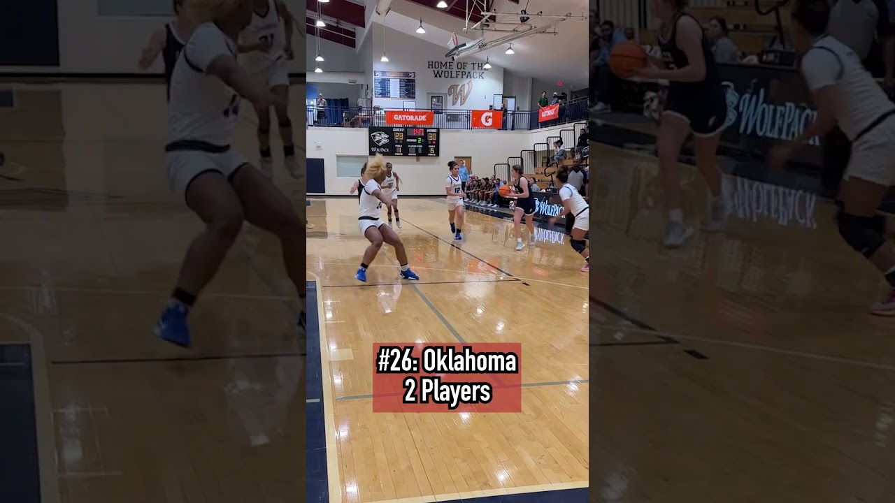 Ranked HS Hoopers In Every State! (Girls)