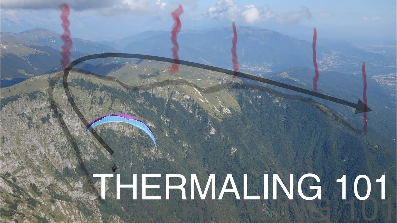 THERMALING 101