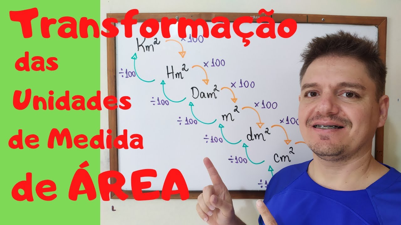 TRANSFORMAÇÃO das unidades de medida de ÁREA - Exercícios e exemplos - 6º Ano - AULA 78