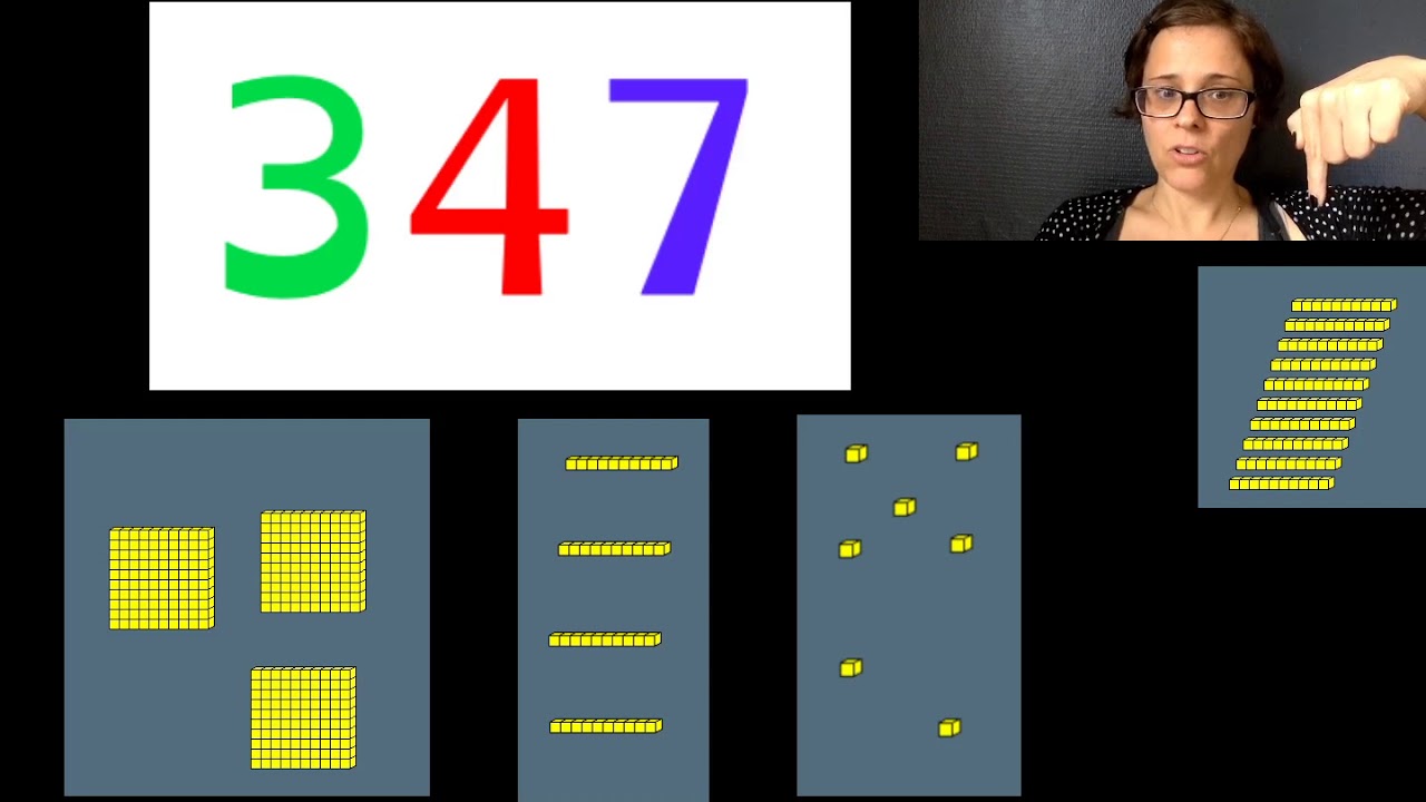 chiffre des dizaines   nombre de dizaines CE1 ou CE2
