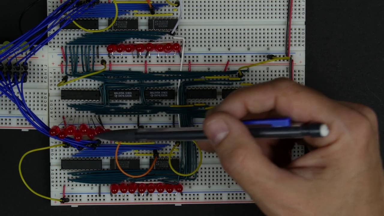 Building the ALU