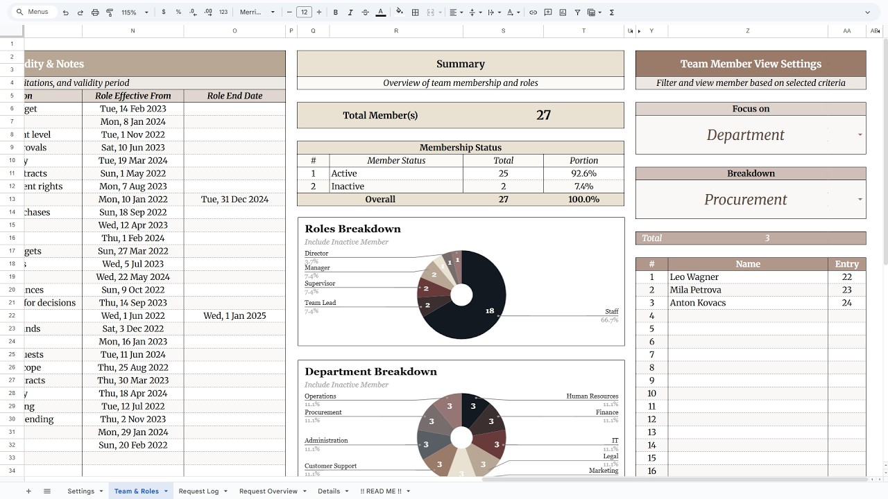 Delvora: Approval Workflow Planner & Tracker | Request Log, Status, Roles, Overview | Google Sheets