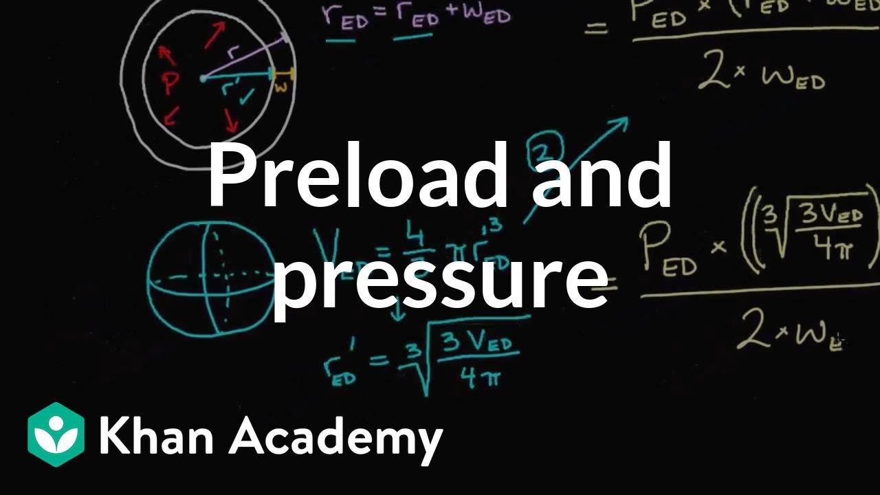 Preload and pressure | Circulatory system physiology | NCLEX-RN | Khan Academy