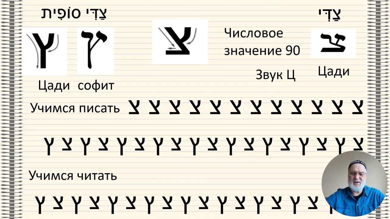 Урок 21-22 | Буквы ת ק ר ש