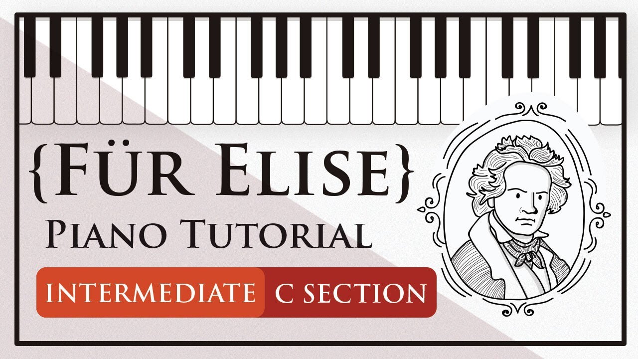 How to Play Für Elise by Beethoven: C Section | Piano Tutorial - Intermediate Level
