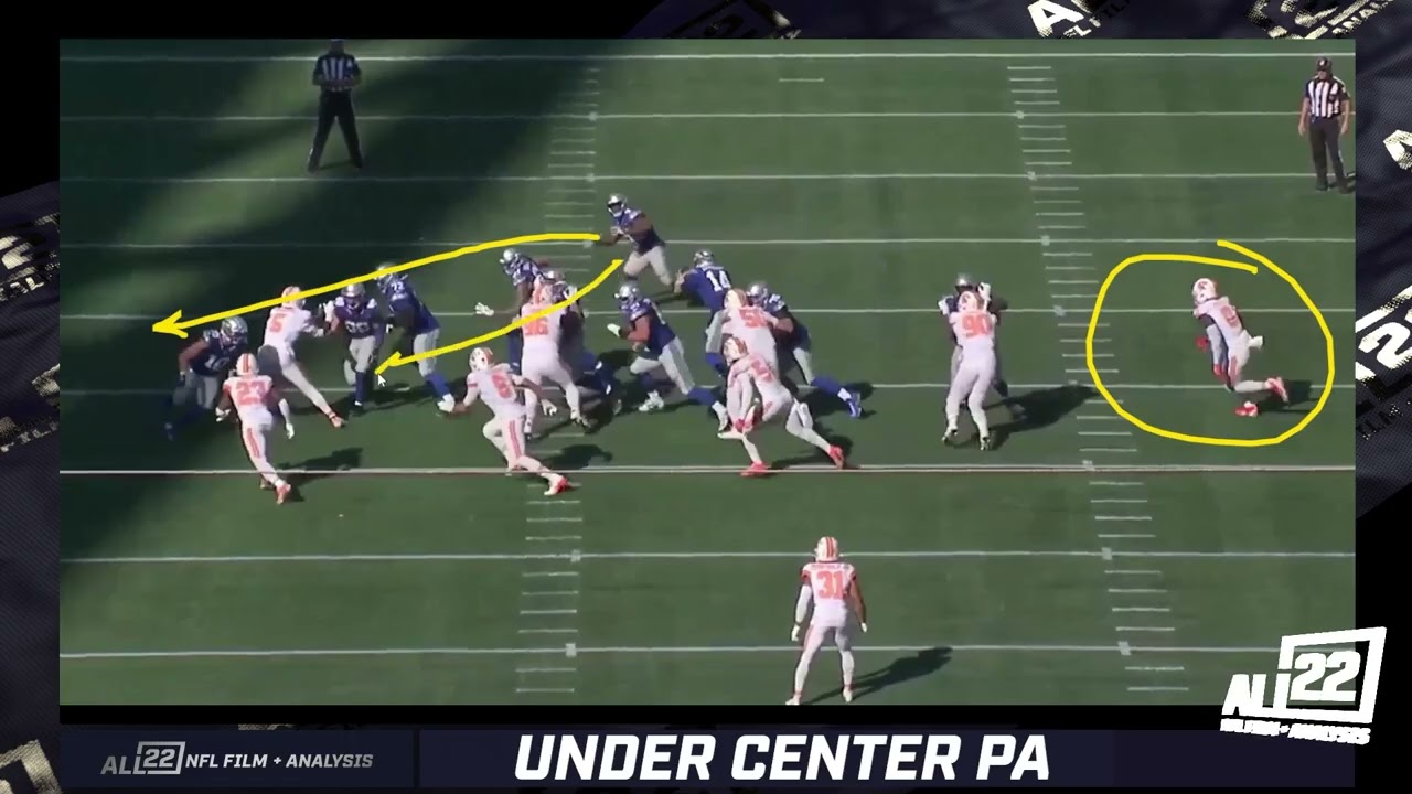 HOW KLINT KUBIAK USES PLAY ACTION TO SHRED 1-HIGH SAFETY LOOKS - KUBIAK OFFENSE FILM STUDY
