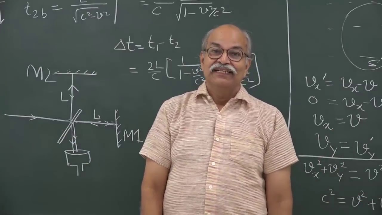 W2 02  Michel Morley experiments and  postulate of relativity | HC VERMA| GDS K S