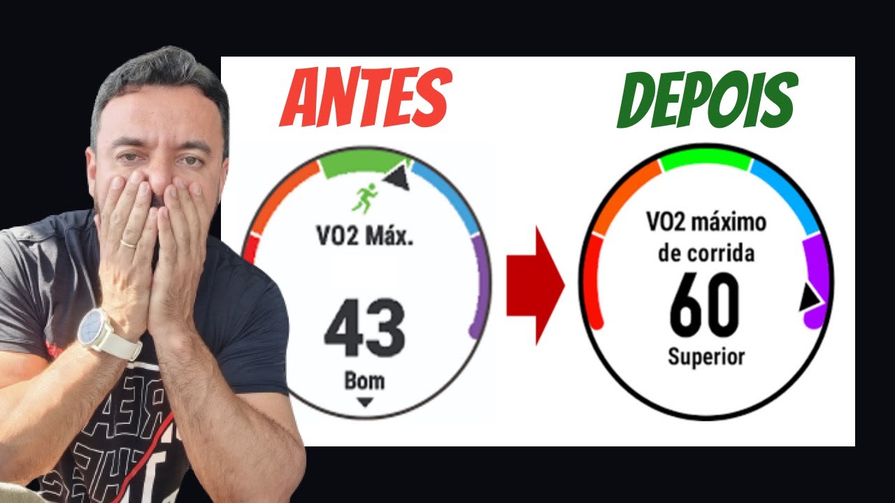 O SEGREDO PARA AUMENTAR SEU VO2 MÁXIMO