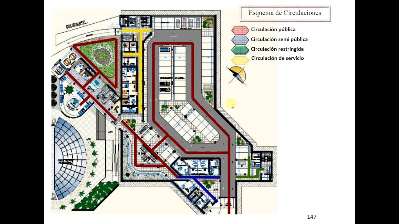 Circulación y ambientes en Planta arquitectónica de Hotel 5 estrellas