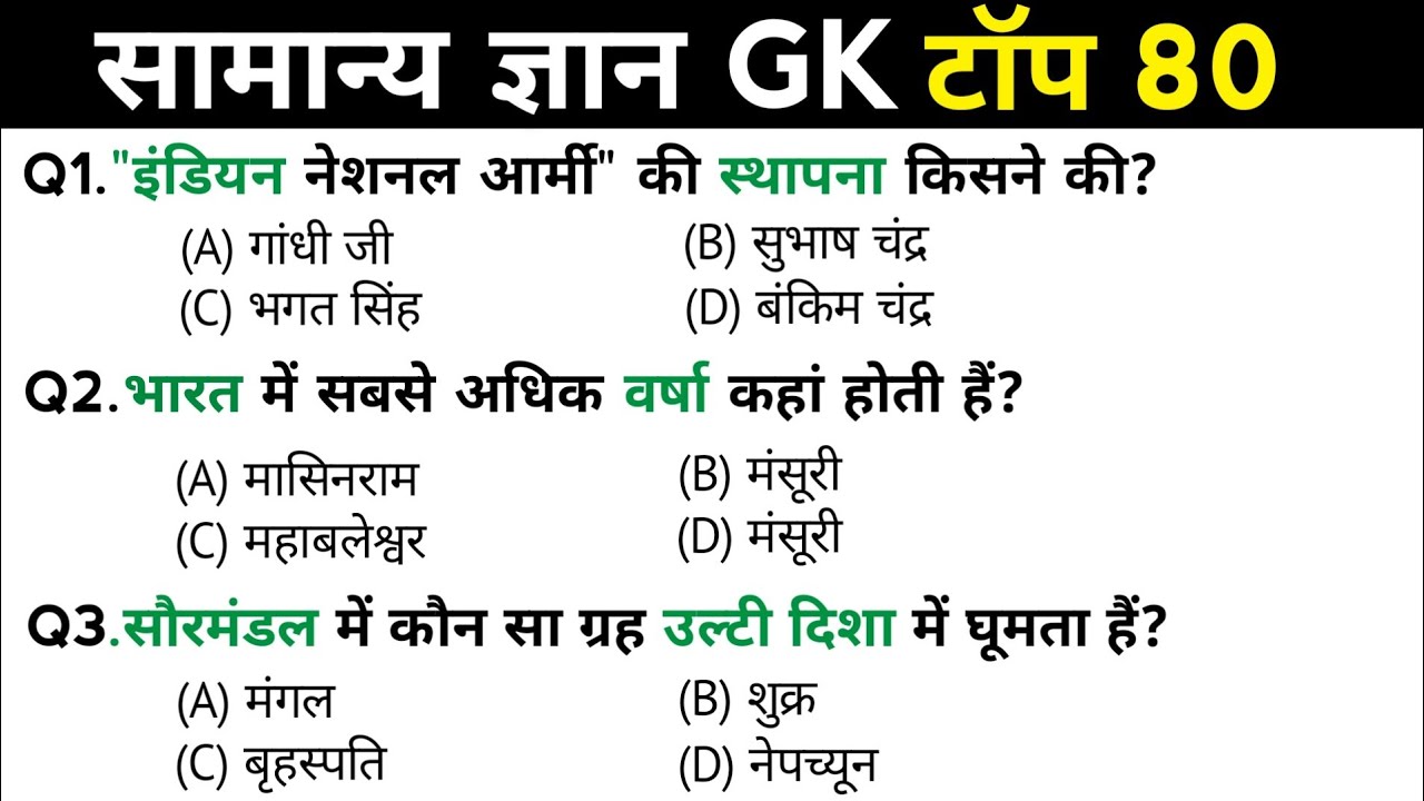 सामान्य ज्ञान | General Knowledge | Top 80 Gk GS questions | SSC GD, MTS, RPF, CRPF | GK quiz