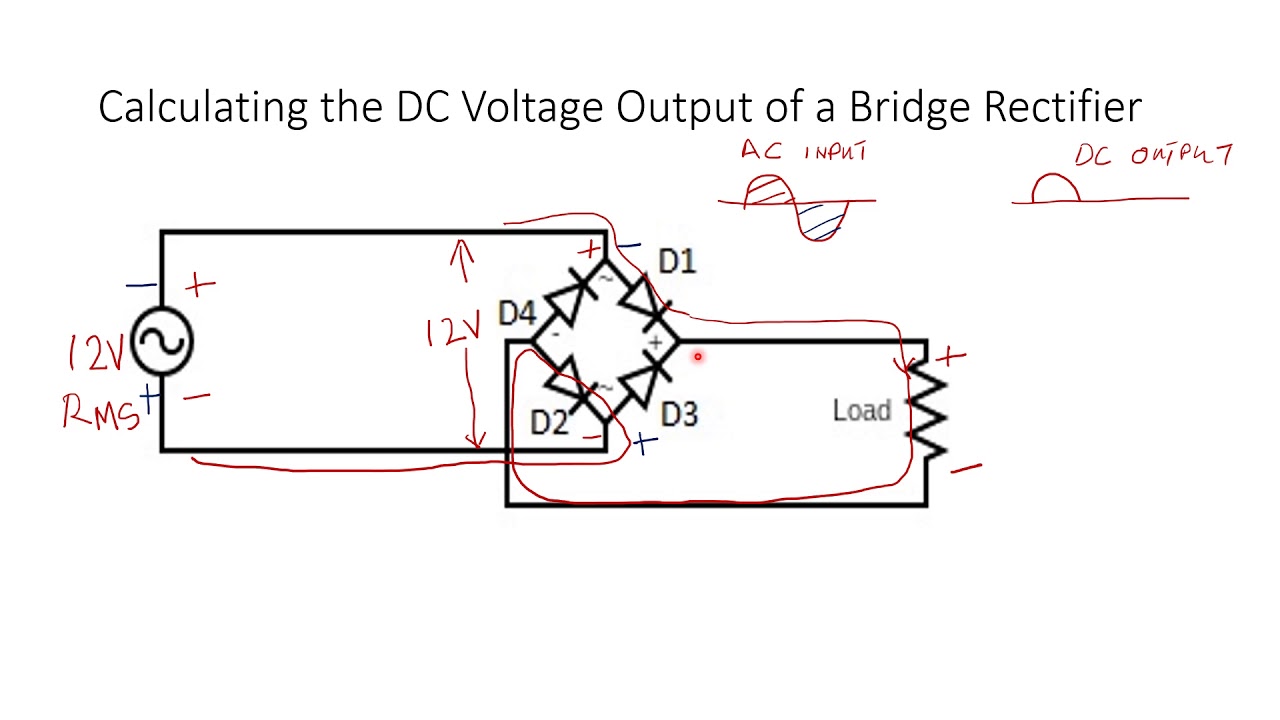 The DC Voltage Output of a Bridge Rectifier