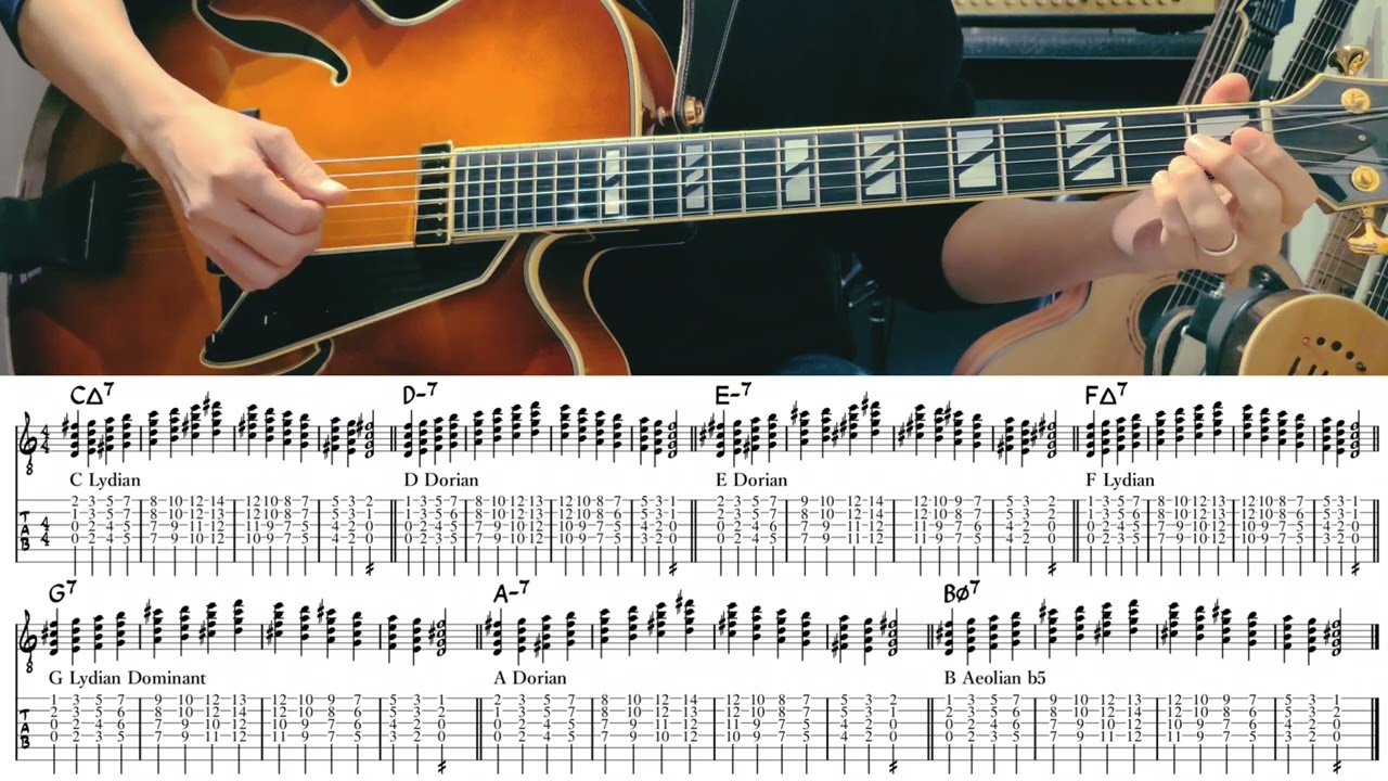 Quartal Harmonyの覚え方 / 4th intervals / ギター