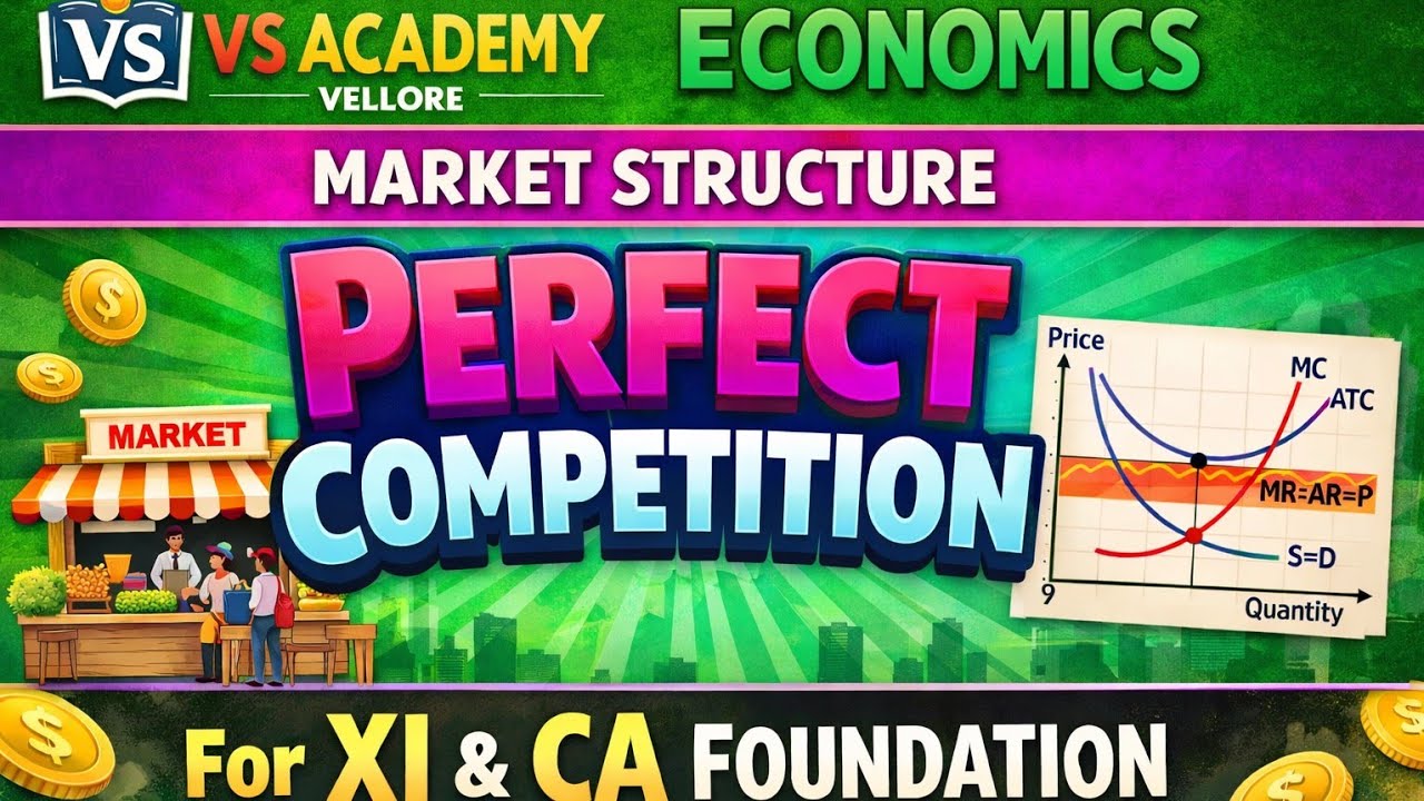 #1 MARKET STRUCTURE | PERFECT COMPETITION | PLUS 1 | ECONOMICS| CA FOUNDATION | VS ACADEMY |VELLORE|