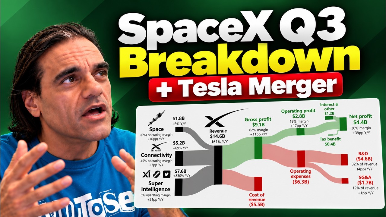Разбор финансовых результатов SpaceX за 3 квартал: выручка $14,6 млрд + слияние с Tesla в 2027 году?